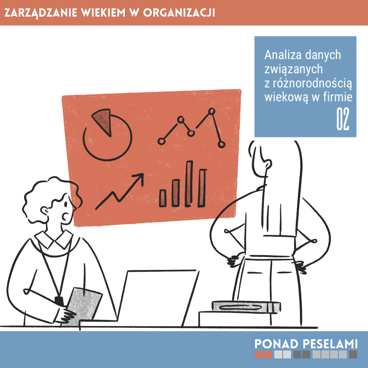 Zarządzanie wiekiem: Analiza danych